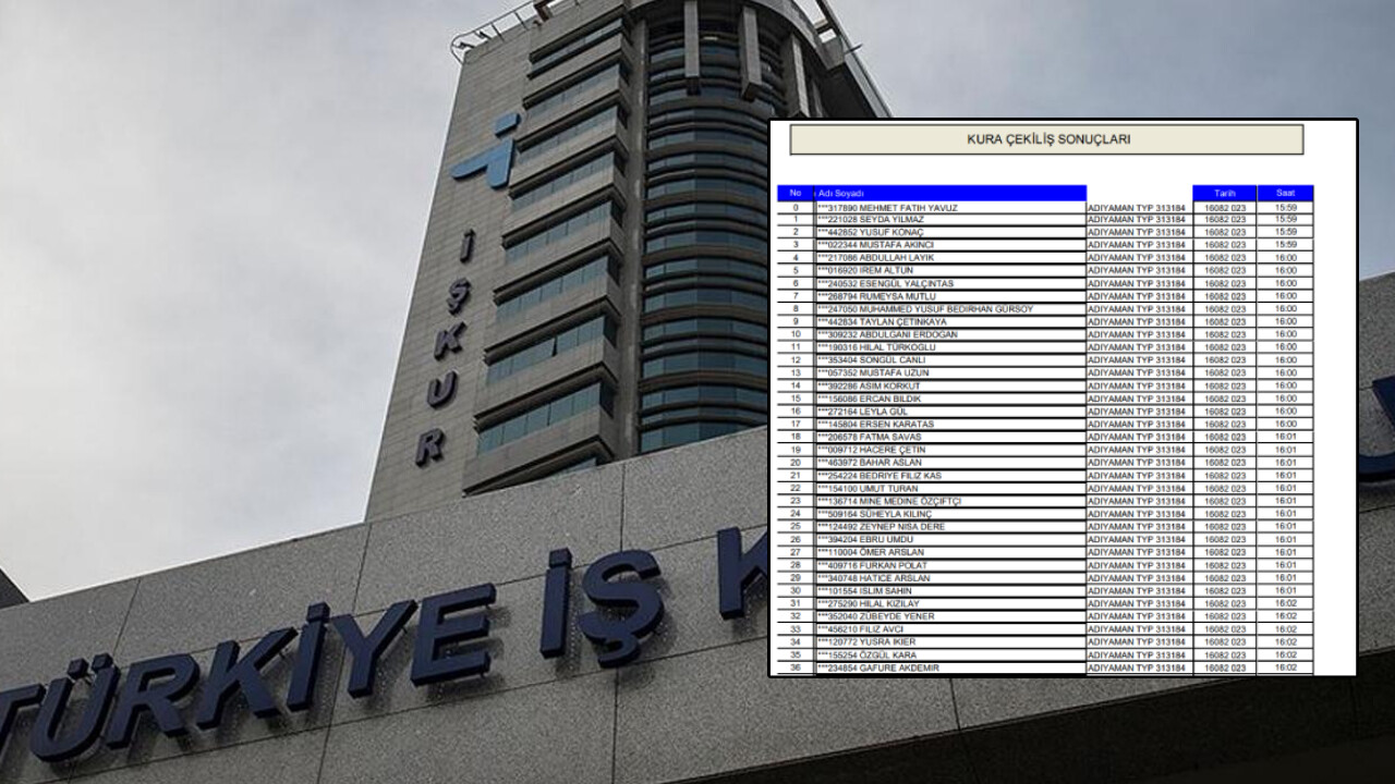 Gaziantep, Adıyaman TYP kura sonuçları 2023 isim listesi Gaziantep, Adıyaman TYP kura sonuçları 2023 isim listesi