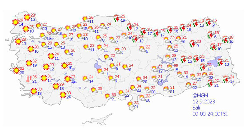 Meteoroloji uyardı: Hava sıcaklıkları 7 derece düşecek