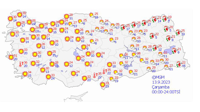 Meteoroloji uyardı: Hava sıcaklıkları 7 derece düşecek