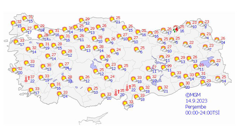 Meteoroloji uyardı: Hava sıcaklıkları 7 derece düşecek