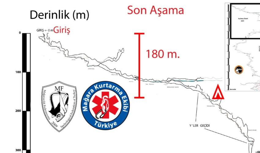 Mağarada mahsur kalan ABD’li dağcı için geri sayım başladı