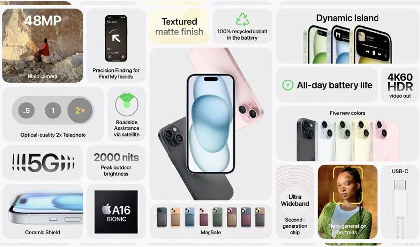 <p>Bununla birlikte, geçtiğimiz yıl iPhone 14 Pro ve 14 Pro Max modellerinde yer alan Dynamic Island (Dinamik Ada) özelliği bu defa iPhone 15 serisindeki tüm modellerde bulunuyor. </p>