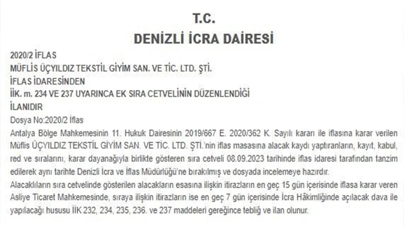 Türkiye'nin dev tekstil firması iflas etti. 300 çalışanı işsiz kaldı Üçyıldız Tekstil- iflas