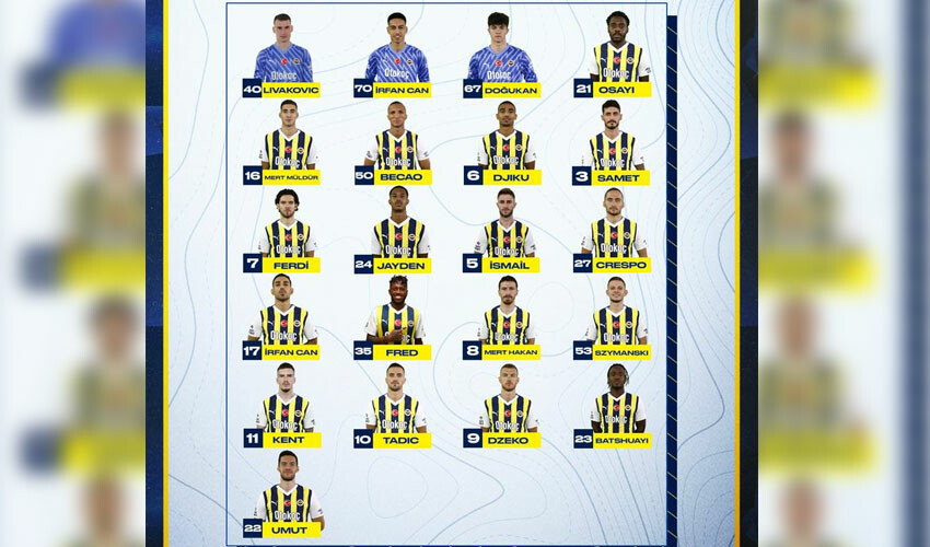 Fenerbahçe'de Alanyaspor maçı öncesi 6 eksik! Kafile kadrosu açıklandı Fenerbahçe'de Alanyaspor maçı öncesi 6 eksik! Kafile kadrosu açıklandı