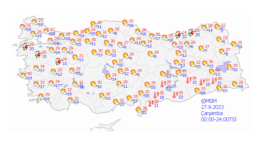 Şemsiyeleri hazırlayın! Sıcaklıklar düşüyor, yağışlar geliyor… Meteoroloji yeni haftanın raporunu açıkladı 27 Eylül hava durumu