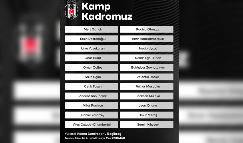Beşiktaş'ın Adana Demirspor maçı kafilesi açıklandı! 5 eksik var Beşiktaş'ın Adana Demirspor maçı kafilesi açıklandı! 5 eksik var