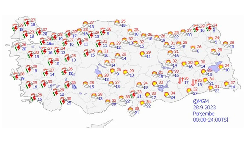 meteoroloji istanbul sağanak