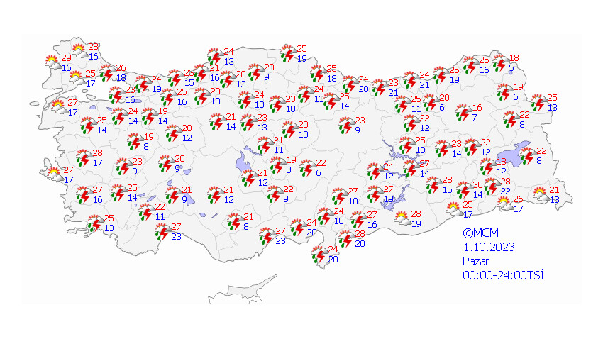 1 EKİM HAVA DURUMU NASIL OLACAK?