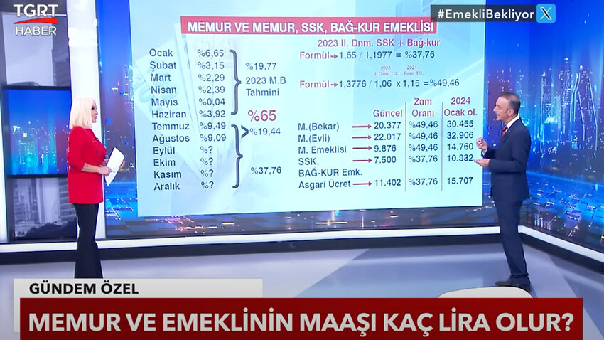 Memur, emekli ve asgari ücret zam oranı için yeni tablo: SGK Uzmanı Emin Yılmaz tüm maaşları kalem kalem hesapladı