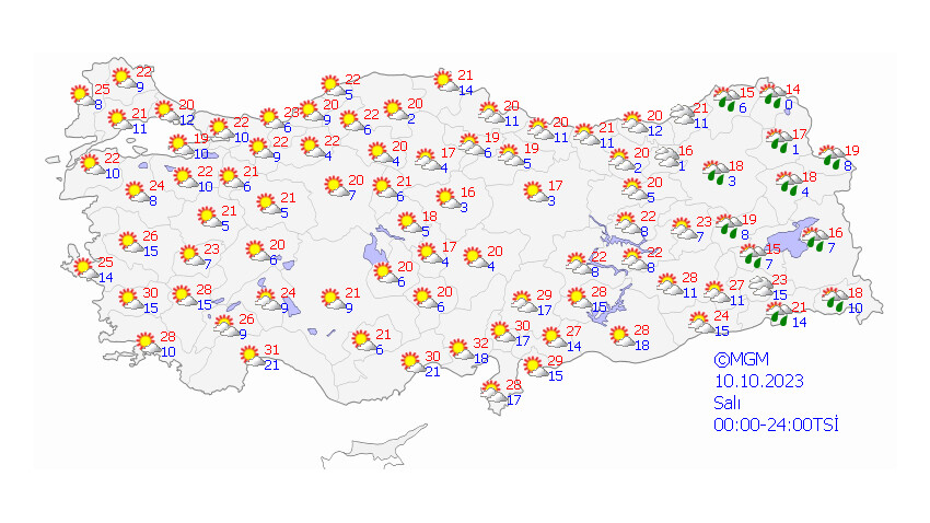 10 EKİM 2023 HAVA DURUMU