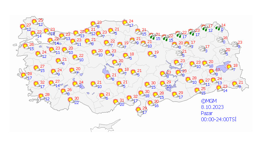 8 EKİM 2023 HAVA DURUMU