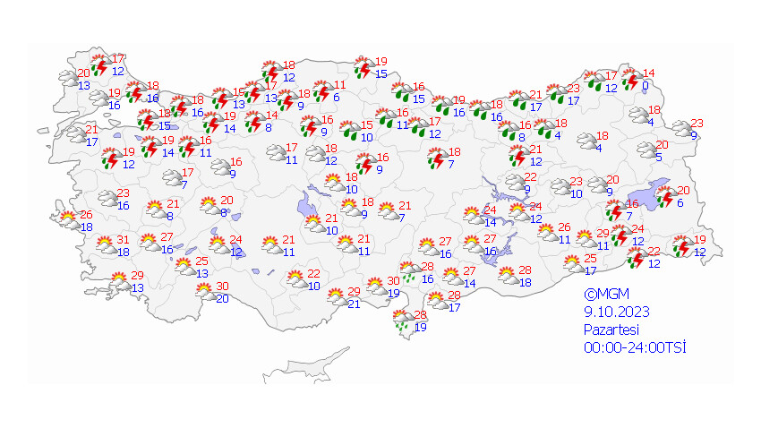 9 EKİM 2023 HAVA DURUMU