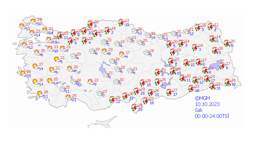 10 EKİM HAVA DURUMU