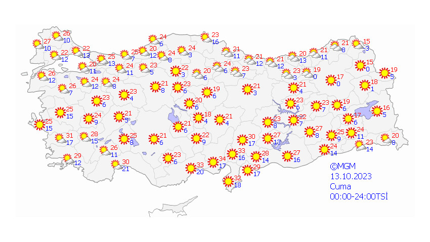 13 EKİM HAVA DURUMU