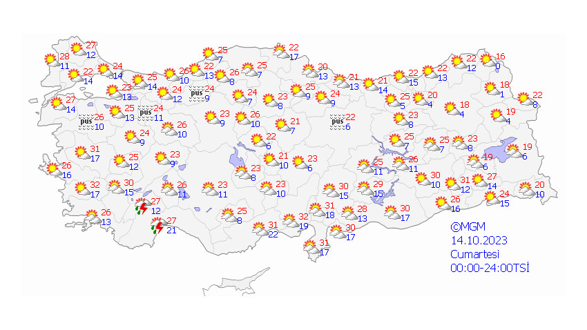 14 EKİM 2023 HAVA DURUMU