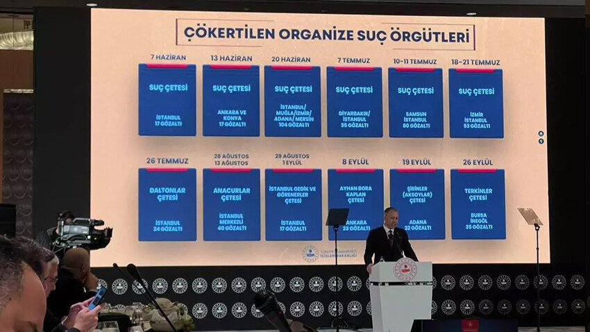 Son dakika... İçişleri Bakanı Yerlikaya: Son dört ayda 38 organize mafya tipi suç çetesi çökertildi