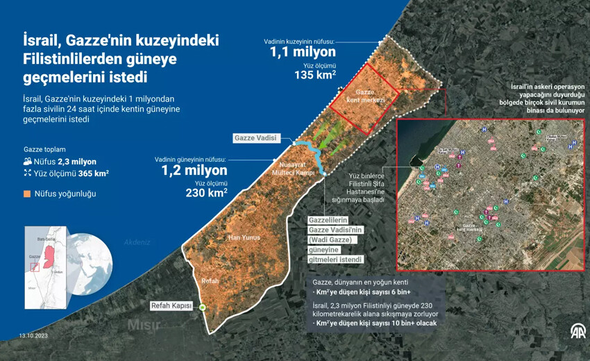 Yahudi profesör İsrail'in Gazze’de krizi derinleştirecek planını açıkladı! 3 ülkeyi işaret etti: Güvenmeyin! Yahudi profesör İsrail'in Gazze’de krizi derinleştirecek planını açıkladı! 3 ülkeyi işaret etti: Güvenmeyin!