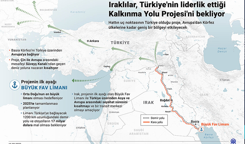 Bakan Uraloğlu, Ankara-İstanbul süper hızlı treni için tarih verdi Bakan Uraloğlu, Ankara-İstanbul süper hızlı treni için tarih verdi