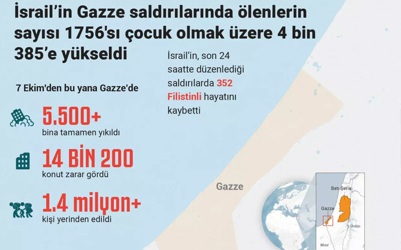 Son dakika!  İsrail-Hamas çatışmasında 17. güne girildi: Gazze'de hayatını kaybedenlerin sayısı 5 bini geçti