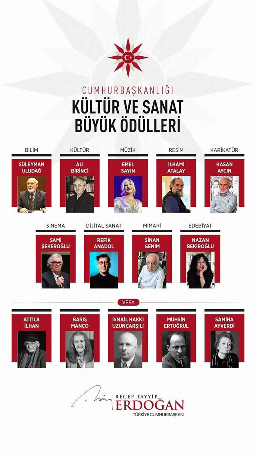 2023 Cumhurbaşkanlığı Kültür ve Sanat Büyük Ödülü'ne layık görülen sanatçılar belli oldu