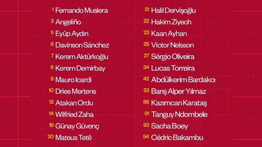 Galatasaray'ın Bayern Münih maçı kadrosu açıklandı! Icardi ve Muslera için karar verildi Galatasaray'ın Bayern Münih maçı kadrosu açıklandı! Icardi ve Muslera için karar verildi