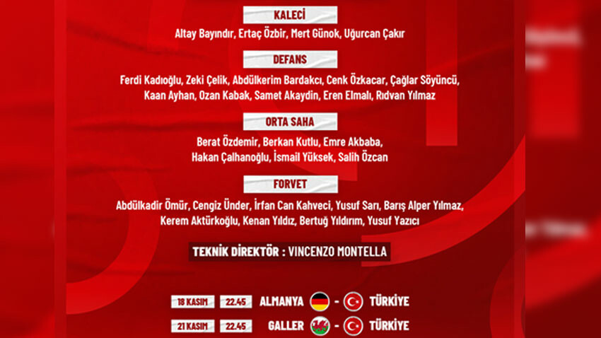 A Milli Takım aday kadrosu açıklandı! Montella'dan sürpriz tercihler a milli takım aday kadro galler almanya