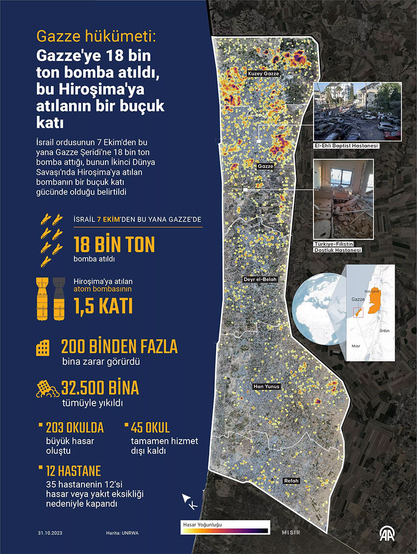 İsrail, ABD'den neler aldı? İşte askeri yardımla ilgili bilinmeyenler İsrail, ABD'den neler aldı? İşte askeri yardımla ilgili bilinmeyenler
