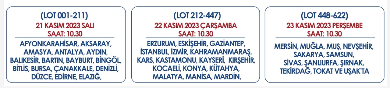 KDV'den muaf arsa satışı hangi illerde? KDV'den muaf tutulan Kentsel Dönüşüm Başkanlığı arsaları nasıl alınır? KDV'den muaf arsa satışı hangi illerde? KDV'den muaf tutulan Kentsel Dönüşüm Başkanlığı arsaları nasıl alınır?