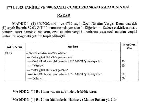 Otomobil alacaklar dikkat! ÖTV matrahı değişti, elektriklisi artık daha ucuz olacak Otomobil alacaklar dikkat! ÖTV matrahı değişti, elektriklisi artık daha ucuz olacak