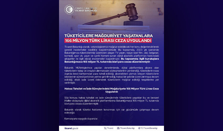 Bakanlıktan dijital platformlara 11 ayda 166 milyon TL para cezası Ticaret Bakanlığı dijital platformlara para cezası