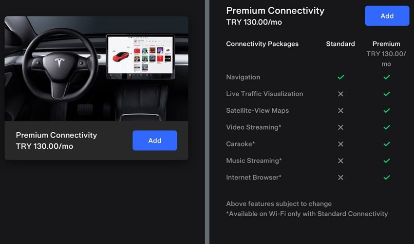 Tesla’nın internet paketinin Türkiye fiyatı sosyal medyayı salladı tesla premium connectivity kaç tl