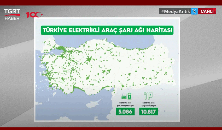 Bakan Uraloğlu'dan Karadeniz'e hızlı tren müjdesi: 6 ili birbirine bağlayacak!