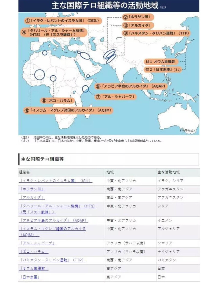 Japonya istihbaratından skandal PKK kararı: Terör örgütü listesinden çıkardı Japonya istihbaratından skandal PKK kararı: Terör örgütü listesinden çıkardı