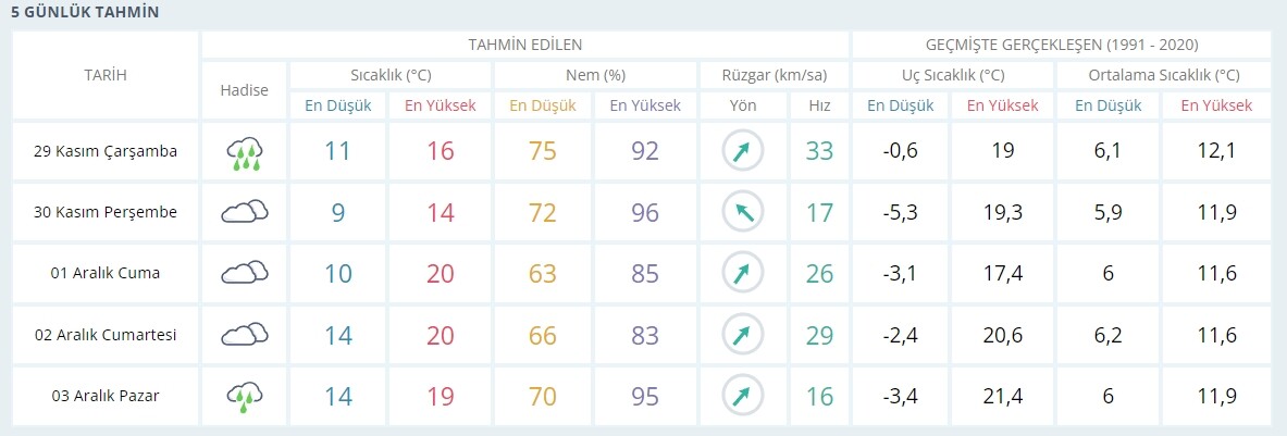 Tekirdağ’da yarın okullar tatil mi? 29 Kasım Çarşamba Tekirdağ’da okullar tatil mi, okul var mı yok mu? Tekirdağ’da yarın okullar tatil mi? 29 Kasım Çarşamba Tekirdağ’da okullar tatil mi, okul var mı yok mu?