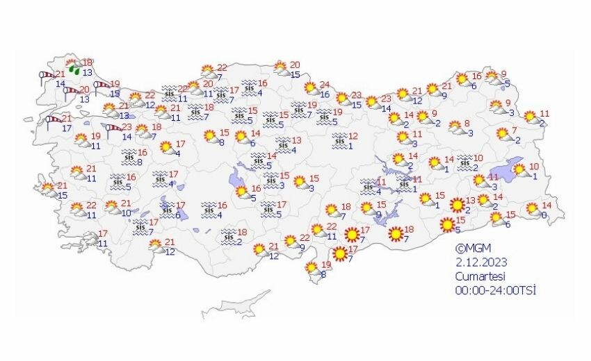 Yarın yağmur yağacak mı? 2 Aralık Cumartesi hava durumu nasıl olacak, yağmur var mı? Yarın yağmur yağacak mı? 2 Aralık Cumartesi hava durumu nasıl olacak, yağmur var mı?