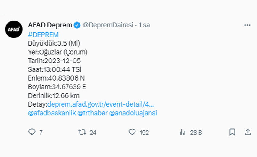 Çorum'da korkutan deprem! (AFAD, Kandilli son depremler listesi) Çorum'da korkutan deprem! (AFAD, Kandilli son depremler listesi)