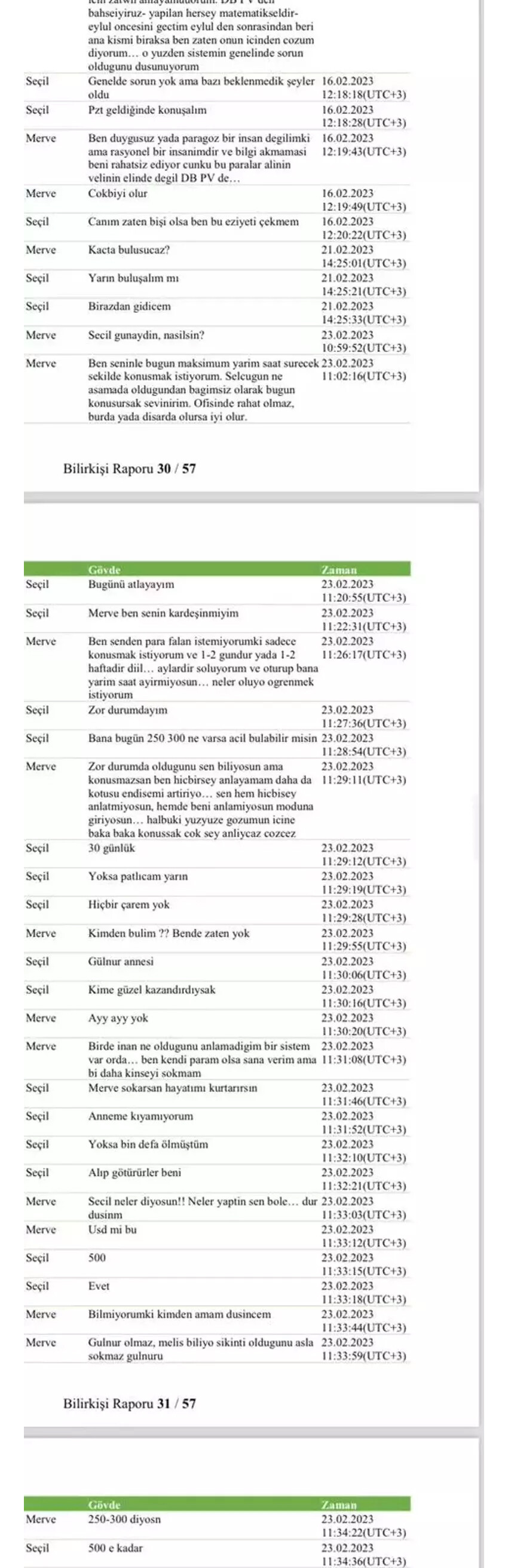 Telefonu incelenen Seçil Erzan’ın dolandırdığı isimlere mesajlaşmaları ortaya çıktı! Fon vurgununun bilirkişi raporunda çarpıcı detaylar… Telefonu incelenen Seçil Erzan’ın dolandırdığı isimlere mesajlaşmaları ortaya çıktı! Fon vurgununun bilirkişi raporunda çarpıcı detaylar…