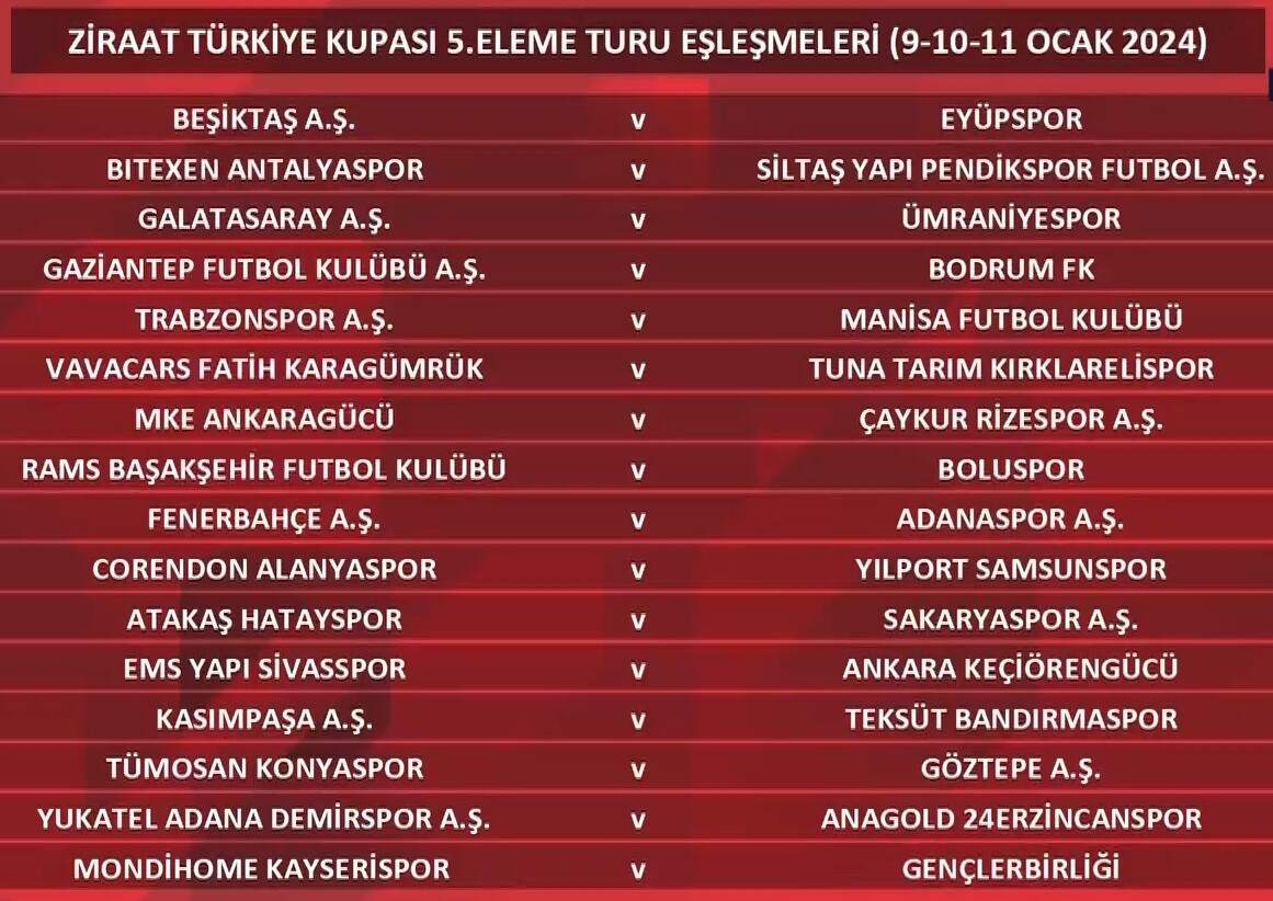 Galatasaray’ın rakibi kim oldu? ZTK Galatasaray kiminle eşleşti, ZTK 5. tur rakibi kim oldu? Galatasaray’ın rakibi kim oldu? ZTK Galatasaray kiminle eşleşti, ZTK 5. tur rakibi kim oldu?