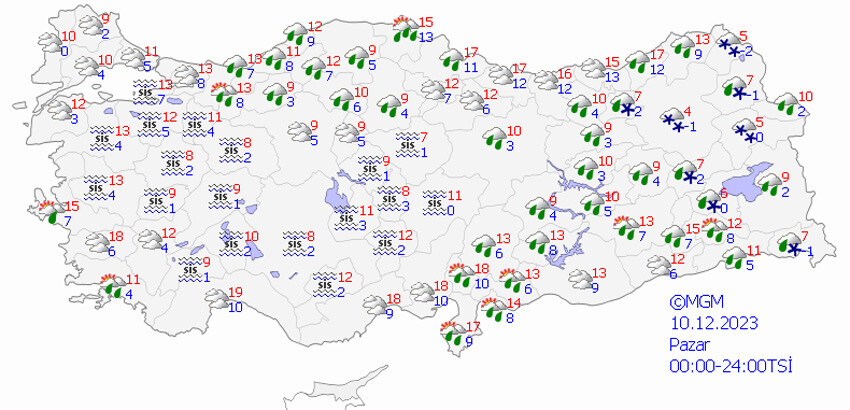 Meteoroloji'den kar, sağanak ve fırtına uyarısı! Uzman isim tarih verdi: Daha etkili soğuklar geliyor