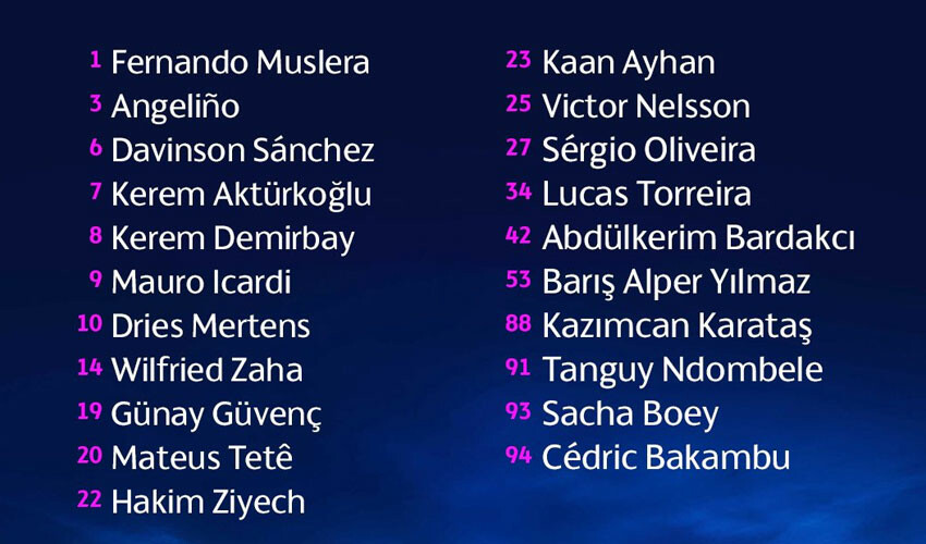 Galatasaray'ın Kopenhag maçı kadrosu açıklandı! Şampiyonlar Ligi'nde son 16 tur heyecanı Galatasaray'ın Kopenhag maçı kadrosu açıklandı! Şampiyonlar Ligi'nde son 16 tur heyecanı