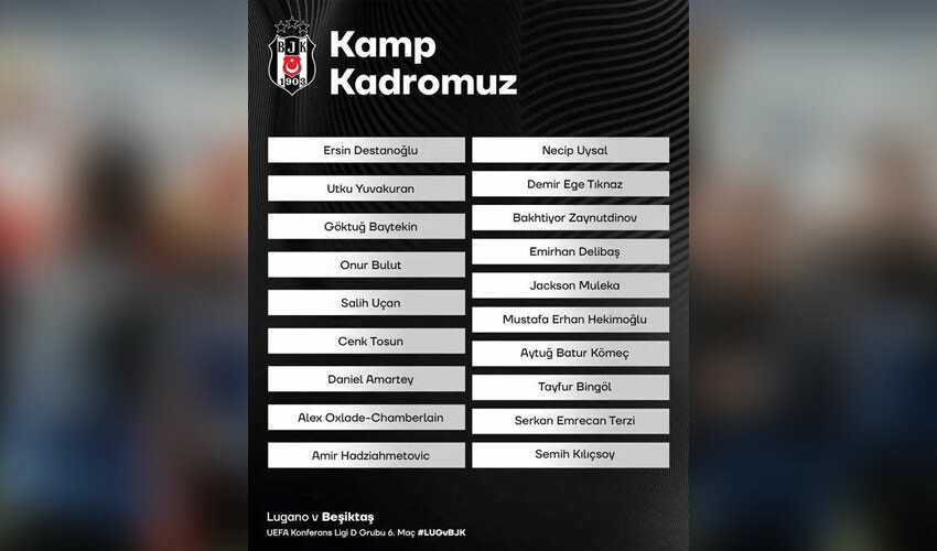 Beşiktaş prestij maçına bile 7 eksikle çıkıyor! Rıza Çalımbay gençleri çağırdı Beşiktaş prestij maçına bile 7 eksikle çıkıyor! Rıza Çalımbay gençleri çağırdı