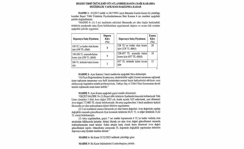 İlaç fiyatlarına zam mı geldi, ne kadar? Resmi Gazete'de yayımlandı! İlaca zam 2023! İlaç fiyatlarına zam mı geldi, ne kadar? Resmi Gazete'de yayımlandı! İlaca zam 2023!