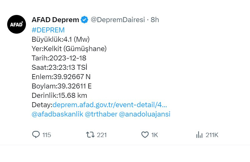 Gümüşhane’de deprem mi oldu? Son dakika| Gümüşhane deprem kaç şiddetinde, ne zaman oldu? AFAD, Kandilli son depremler… Gümüşhane’de deprem mi oldu? Son dakika| Gümüşhane deprem kaç şiddetinde, ne zaman oldu? AFAD, Kandilli son depremler…
