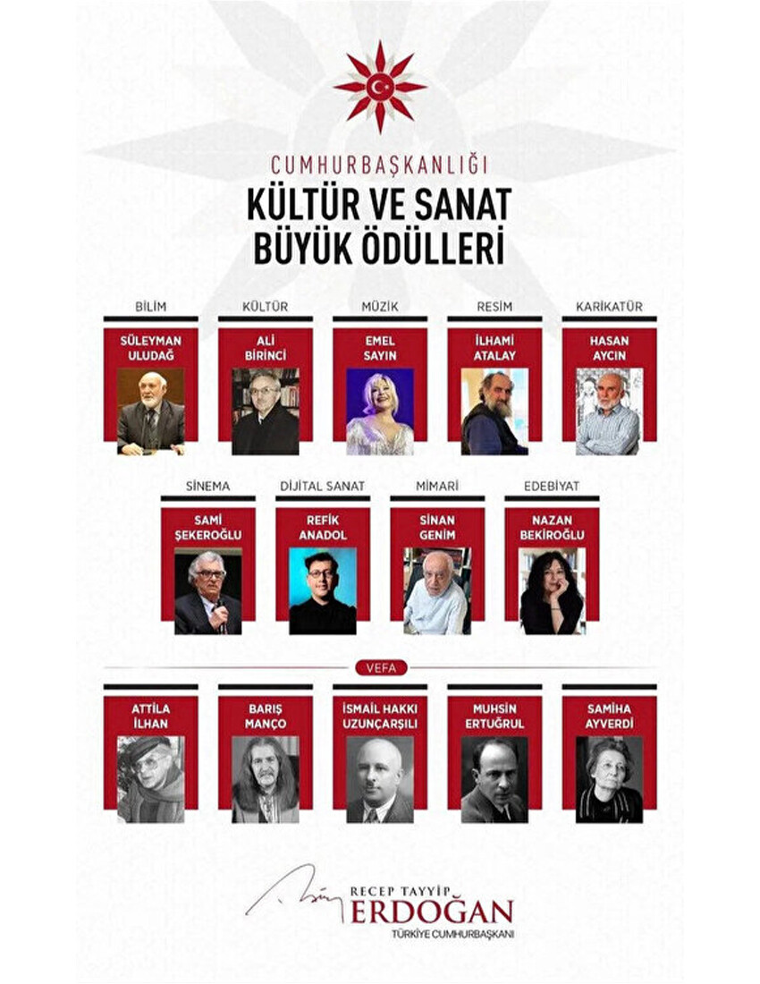 Cumhurbaşkanı Erdoğan'dan Külliye'deki törende İsrail'e tepki: 2024 zalimin ceza alacağı yıl olacak Cumhurbaşkanı Erdoğan'dan Külliye'deki törende İsrail'e tepki: 2024 zalimin ceza alacağı yıl olacak