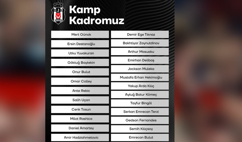 Beşiktaş, Hatayspor deplasmanına 5 eksikle gitti | Süper Lig haberleri Beşiktaş, Hatayspor deplasmanına 5 eksikle gitti | Süper Lig haberleri