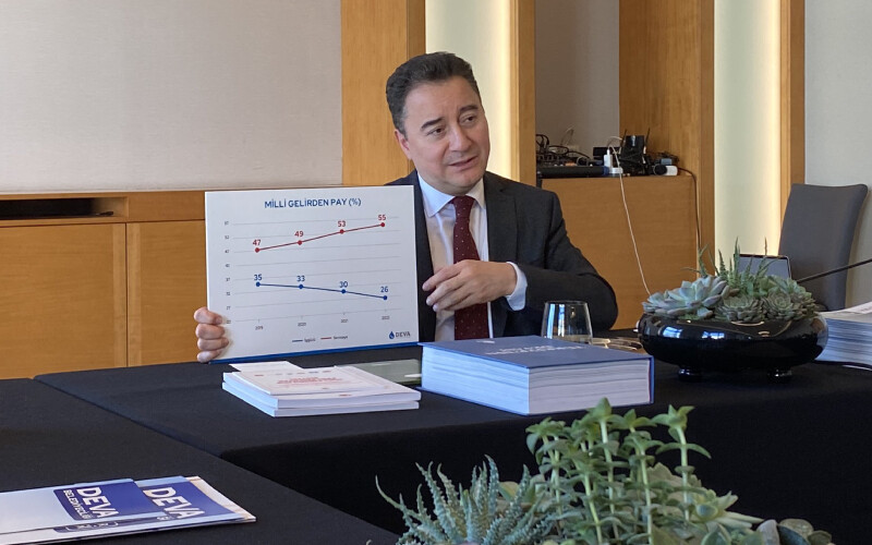 İYİ Parti’den sonra CHP’ye bir şok da DEVA’dan! Ali Babacan seçim kararını açıkladı İYİ Parti’den sonra CHP’ye bir şok da DEVA’dan! Ali Babacan seçim kararını açıkladı