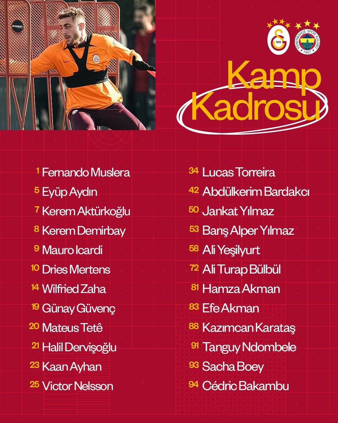 Ziyech neden kadroda yok, sakat mı? Hakim Ziyech neden Fenerbahçe maçı kadrosuna alınmadı, neden yok? Ziyech neden kadroda yok, sakat mı? Hakim Ziyech neden Fenerbahçe maçı kadrosuna alınmadı, neden yok?