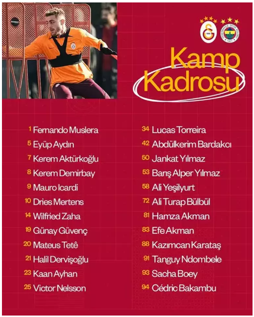 Süper Kupa finali öncesi Galatasaray’a büyük şok! 4 yıldız oyuncu kadroya alınmadı