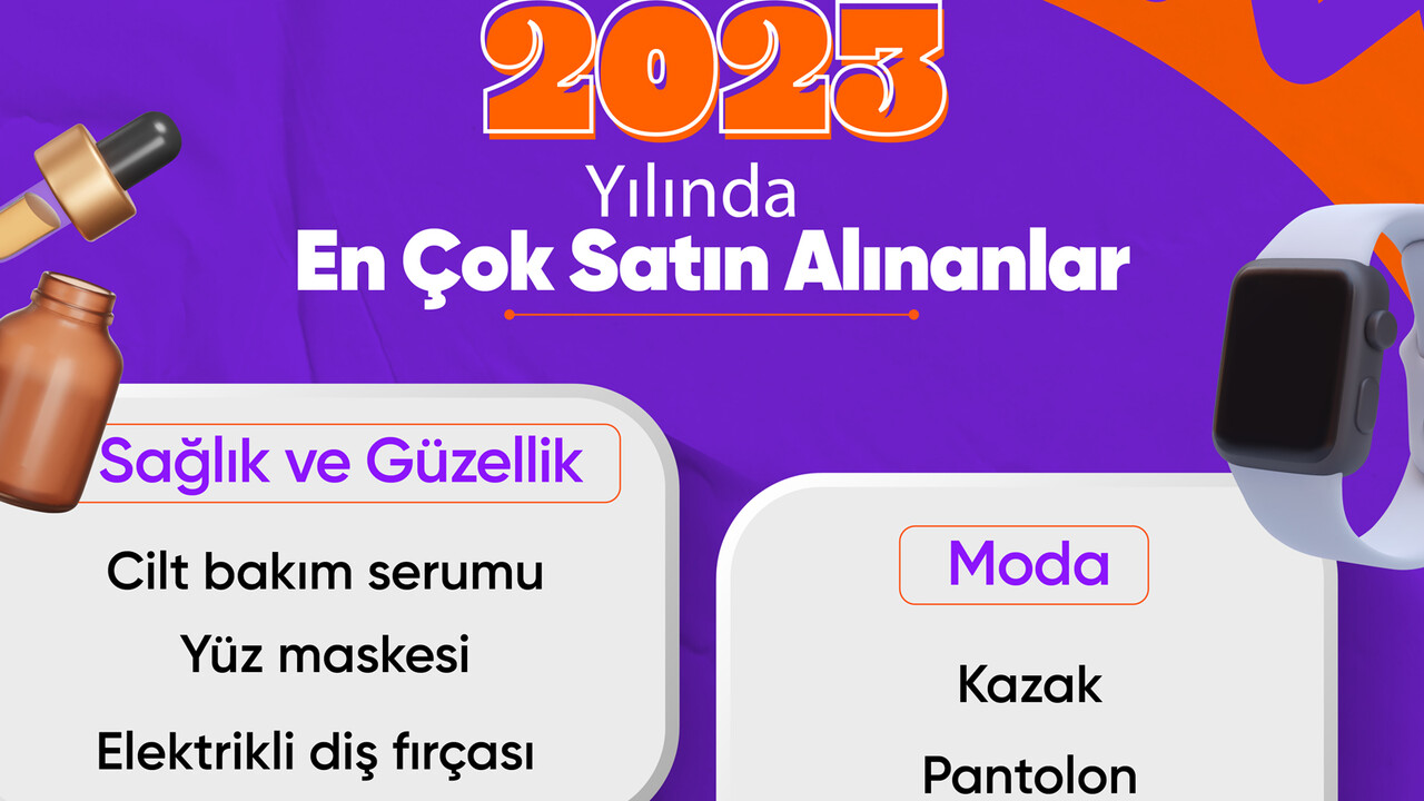 Hepsiburada’nın 2023 alışveriş trendleri raporu