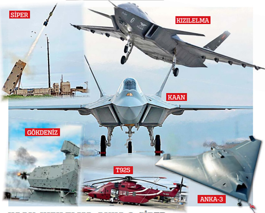 Savunma uçuşa geçiyor! KAAN, KIZILELMA, ANKA-3, SİPER...